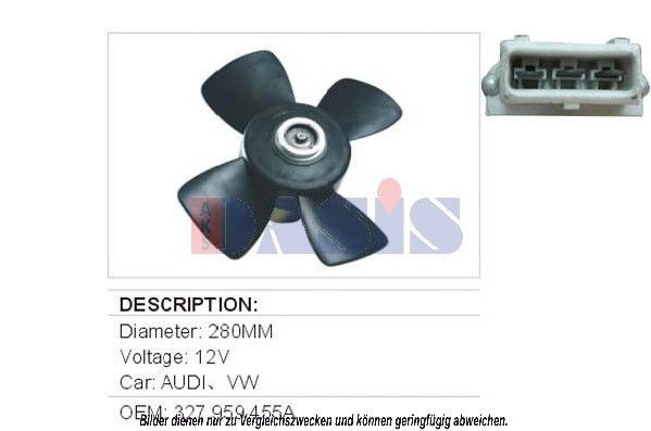 AKS DASIS Ventilators, Motora dzesēšanas sistēma 048190N